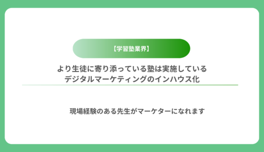 【学習塾業界】より生徒に寄り添っている塾は実施しているデジタルマーケティングのインハウス化